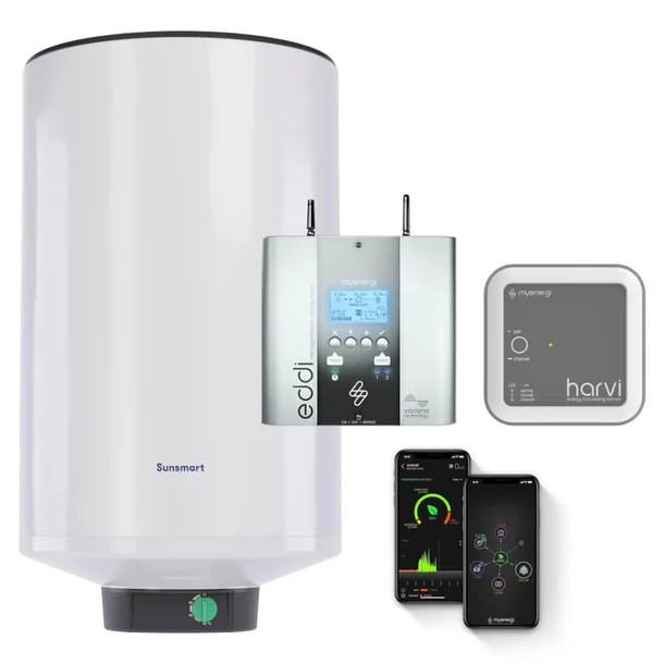 Inventum Sunsmart elektrische zonnestroomboiler